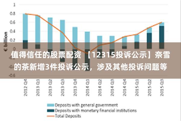 值得信任的股票配资 【12315投诉公示】奈雪的茶新增3件投诉公示，涉及其他投诉问题等