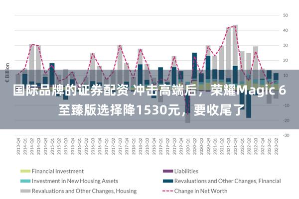 国际品牌的证券配资 冲击高端后，荣耀Magic 6 至臻版选择降1530元，要收尾了