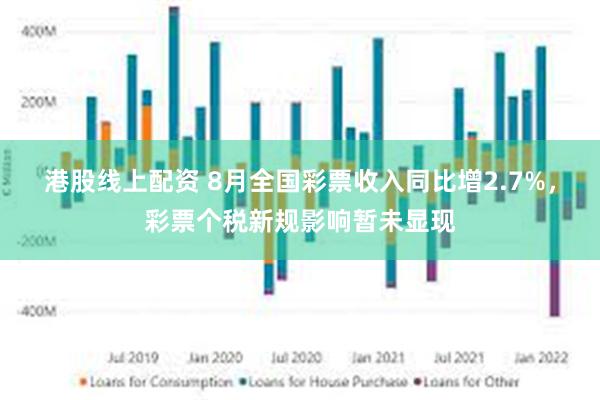 港股线上配资 8月全国彩票收入同比增2.7%，彩票个税新规影响暂未显现