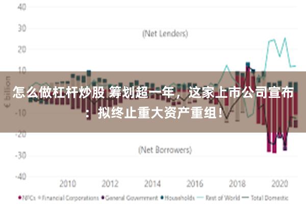 怎么做杠杆炒股 筹划超一年，这家上市公司宣布：拟终止重大资产重组！