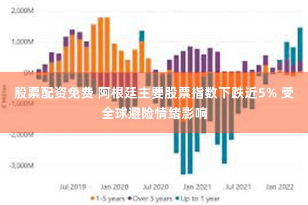 股票配资免费 阿根廷主要股票指数下跌近5% 受全球避险情绪影响